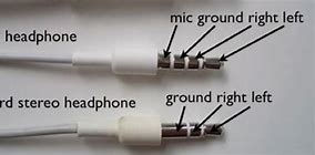 Image result for iPhone 13 External Microphone Adapter