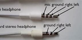 Image result for Location of Microphone On iPhone 7
