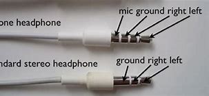 Image result for Original Apple iPhone Headphones