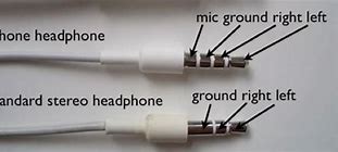 Image result for Apple iPad Headphones Gold and White