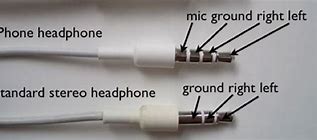 Image result for iPhone 12 Headphones Adapter