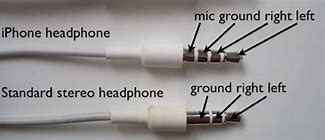 Image result for iPhone 6s Headphones