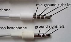 Image result for use usb headset with iphone