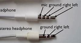Image result for iPhone Earpiece