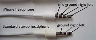 Image result for Apple Headphones Meme