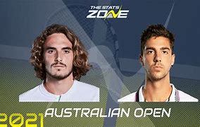 Image result for Australian Open Kokkinakis