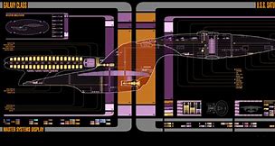 Image result for Star Trek LCARS System