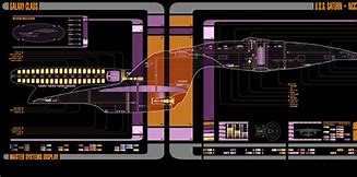 Image result for Portrait Mode Star Trek Console Wallpaper