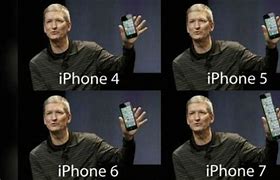 Image result for iPhone 15 MEMS