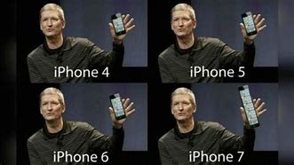 Image result for Phones Then and Now Memes