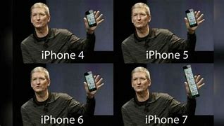 Image result for anti-iPhone Memes