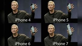 Image result for iPhone 21 Pro Meme