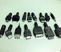 Image result for Types of Phone Connectors