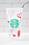 Image result for Starbucks DIY Cup
