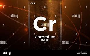 Image result for Chromium Element