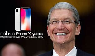 Image result for iPhone X How Much Cost