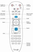 Image result for Vizio Smart TV Buttons