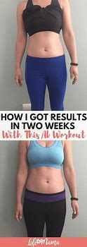 Image result for AB Workouts Results