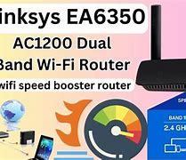 Image result for Linksys Router