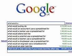 Image result for Google Funny Pictures
