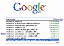Image result for Funny Searches