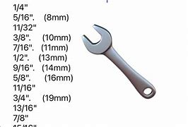 Image result for Wrench Sizes Smallest to Largest