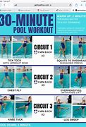 Image result for Pool Workouts for Men