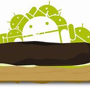 Image result for Eclair Versions of Androlid