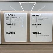 Image result for Floor Directional Signage