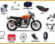 Image result for 4 Parts of a Motorcycle