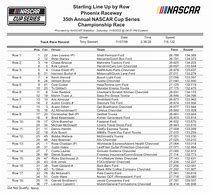 Image result for NASCAR Cup Car HP