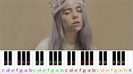 Image result for you should see me in a crowns note for keyboard