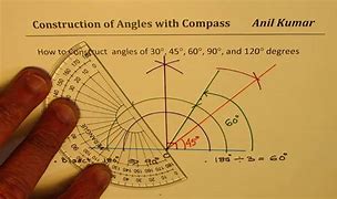 Image result for Geometry Set with Compass and Ruler