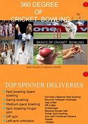 Image result for Cricket Bowling Basics