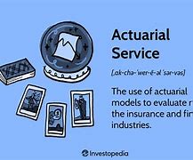 Image result for acfuarial
