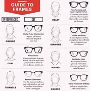 Image result for Eyeglasses for Oblong Face Men
