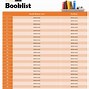 Image result for Reading List Template
