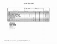 Image result for 5S Chart Template