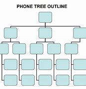 Image result for Blank Phone Tree Template