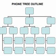 Image result for Sample Phone Tree