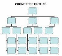 Image result for Phone Tree Template Free
