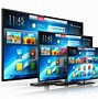 Image result for What Is the Biggest Inch TV You Can Get