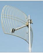 Image result for Long Distance WiFi Antenna