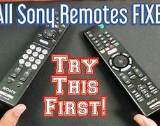 Image result for Sony Remote Buttons