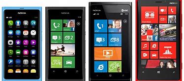 Image result for Nokia N9 Lumia 800 900 920