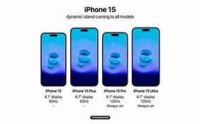 Image result for iPhone 15 Stock-Photo