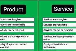 Image result for Difference Between Service and Product Based Company
