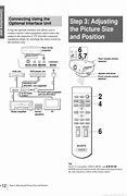 Image result for Sony Projection TV Convergence Problem