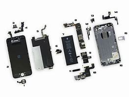 Image result for Diagram of iPhone 6s Plus Front and Back