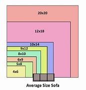 Image result for How Big Is 31 by 15